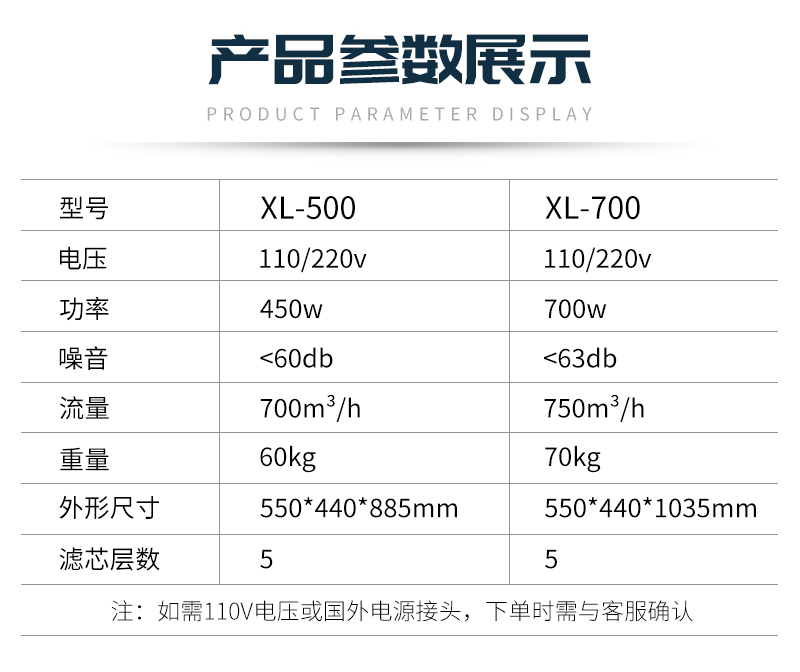 電焊煙塵凈化器XL700FC